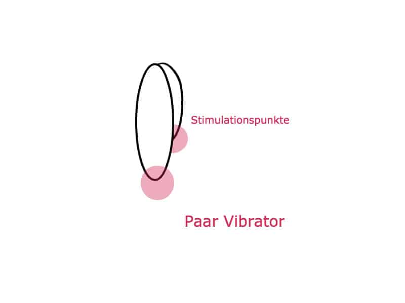 Paar Vibrator